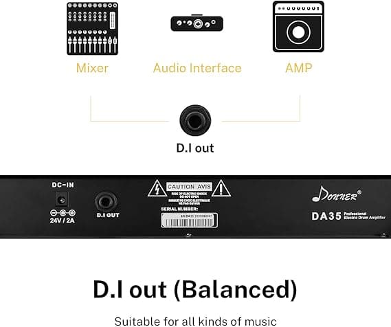 Amplificador Donner Da-35 Para Bateria Electronica 4