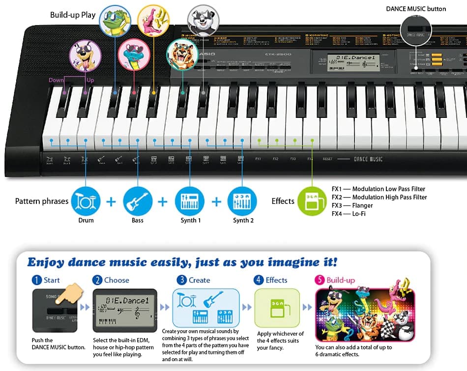Teclado Casio Ctk-3500 Con Adaptador 3