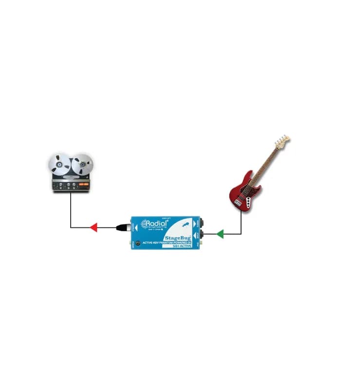 CAJA DIRECTA RADIALSTAGEBUG SB-1 ACTIVA 4