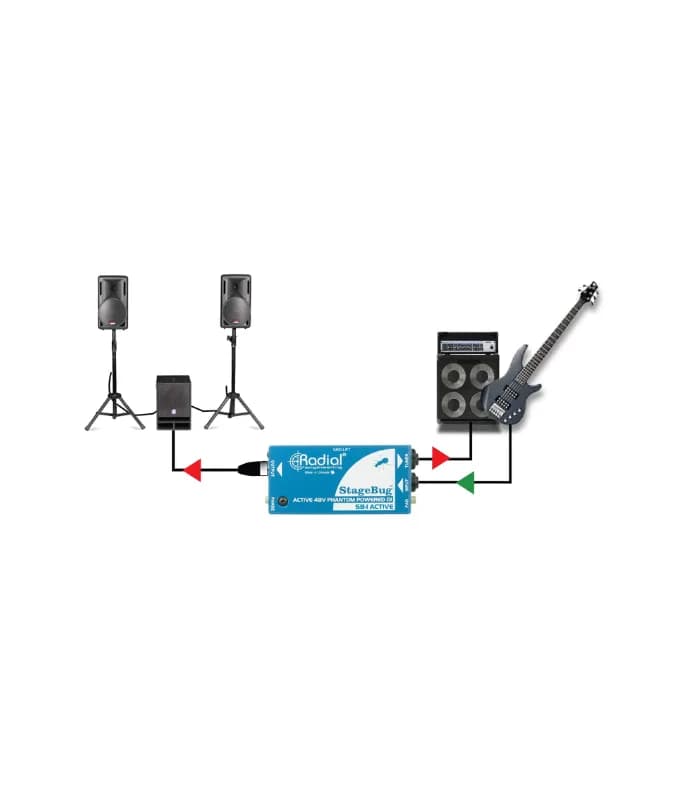 CAJA DIRECTA RADIALSTAGEBUG SB-1 ACTIVA 5