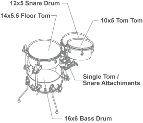 Bateria Tama Cocktail Jam Cjb46c-mgd Kit Sin Platillos 2
