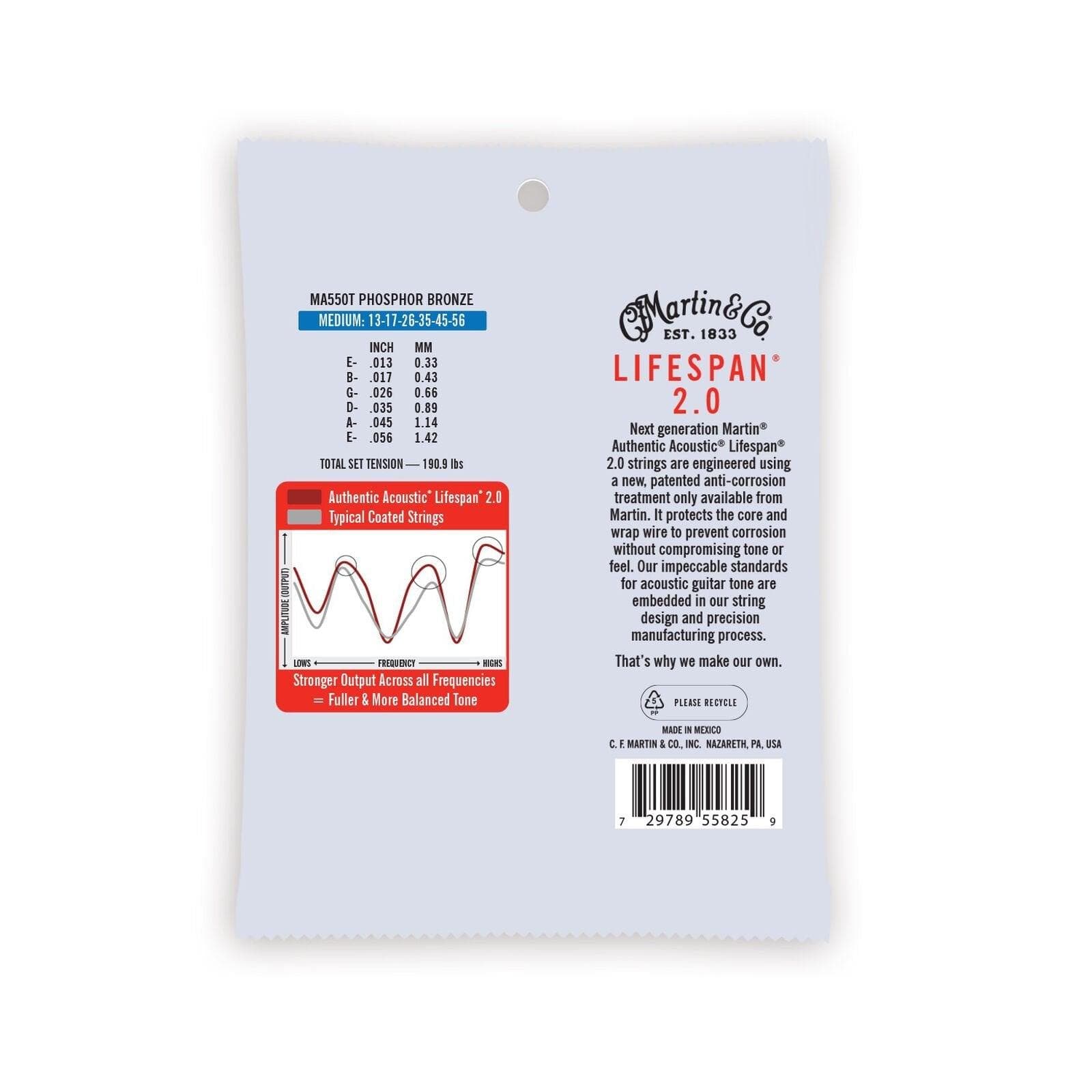 Encordado Martin Guitarra Acústica Ma550t 13-56 2