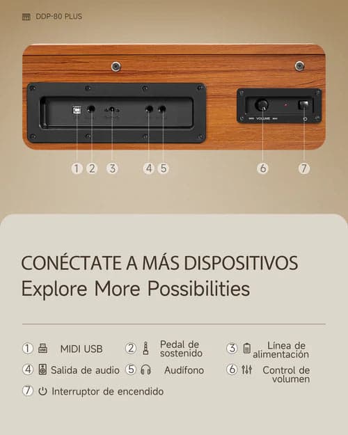 Piano Digital Donner Ec6676 Ddp-80 Plus 4