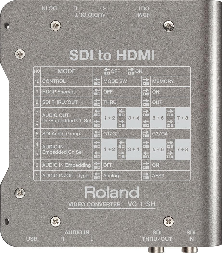 Convertidor De Video Roland Sdi Y Midi Vc-1-S 2