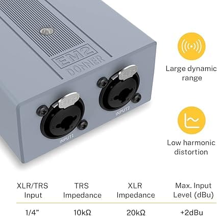 Amplificador Donner De Audifonos  Em2 2 Canales 2