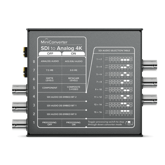 CONVERTIDOR BLACKMAGIC MINI CONVERTER SDI A ANALOGO 4K 3