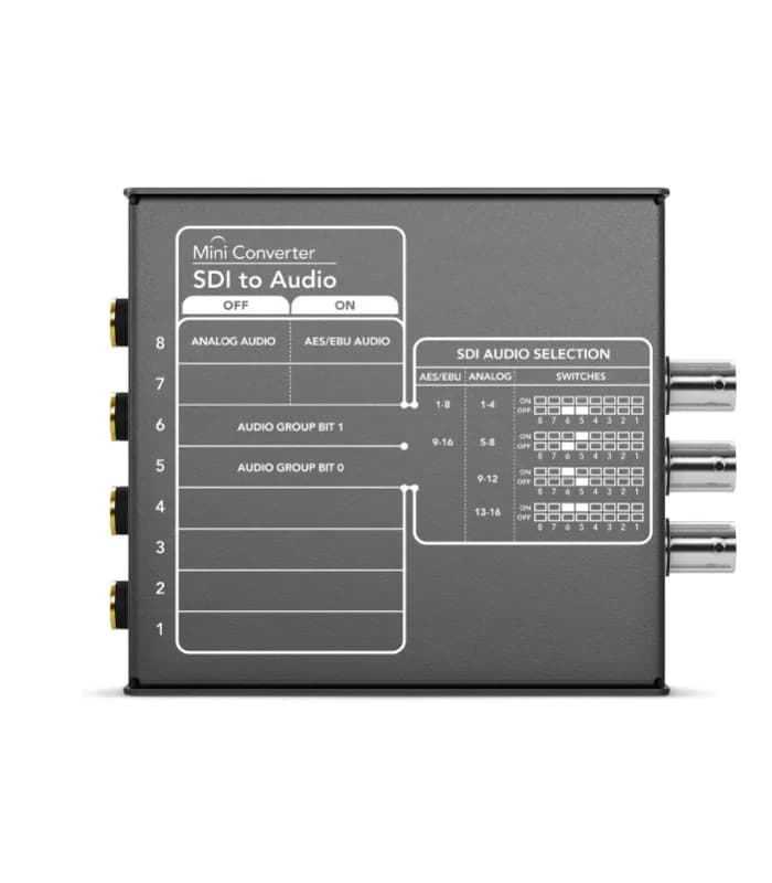 CONVERTIDOR BLACKMAGIC MINI CONVERTER - SDI TO AUDIO 3