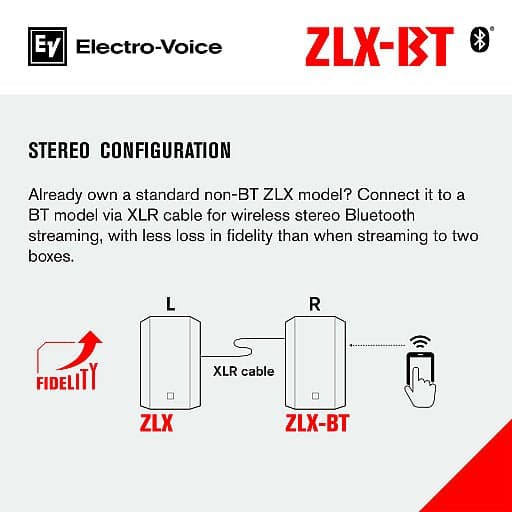 CABINA ACTIVA EV ZLX-15BT DSP 1000W PARA USO DOMESTICO Y EXTERIORES 4