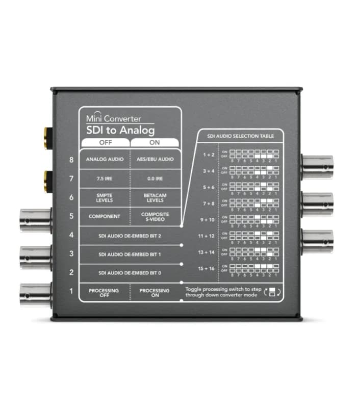 CONVERSOR BLACKMAGIC MINI CONVERTER SDI A ANALOGO 3