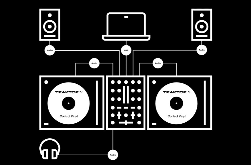 Disco Native Controlador Traktor Control Vinyl Blk 4