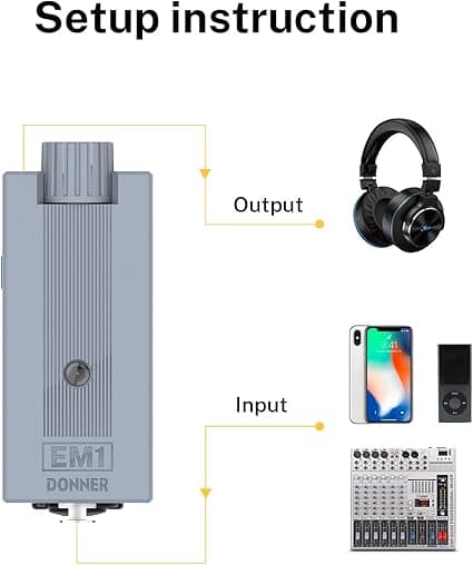Amplificador Donner De Audifonos  Em1 1 Canal 3