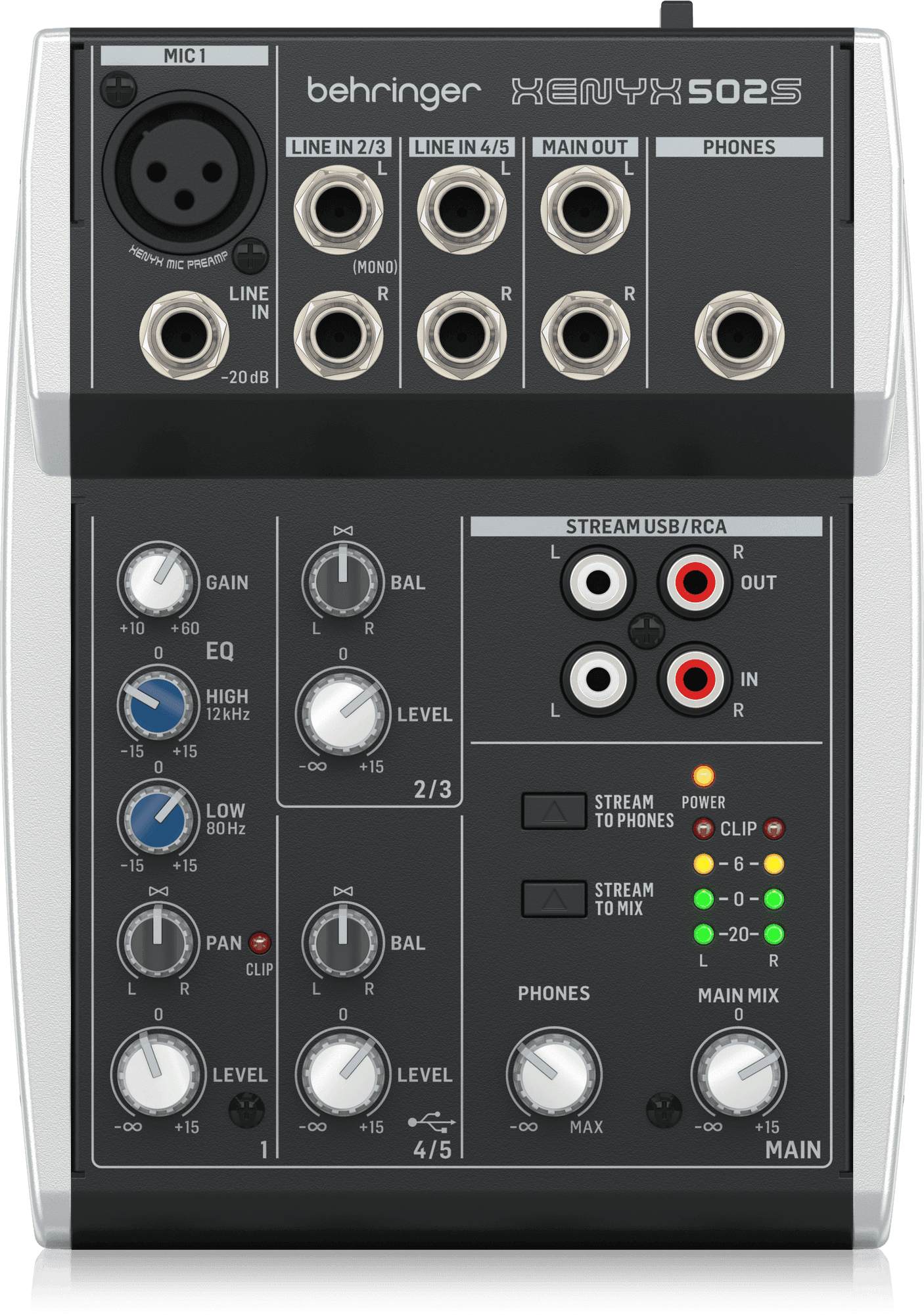 Mezclador 502S BEHRINGER análogo básico