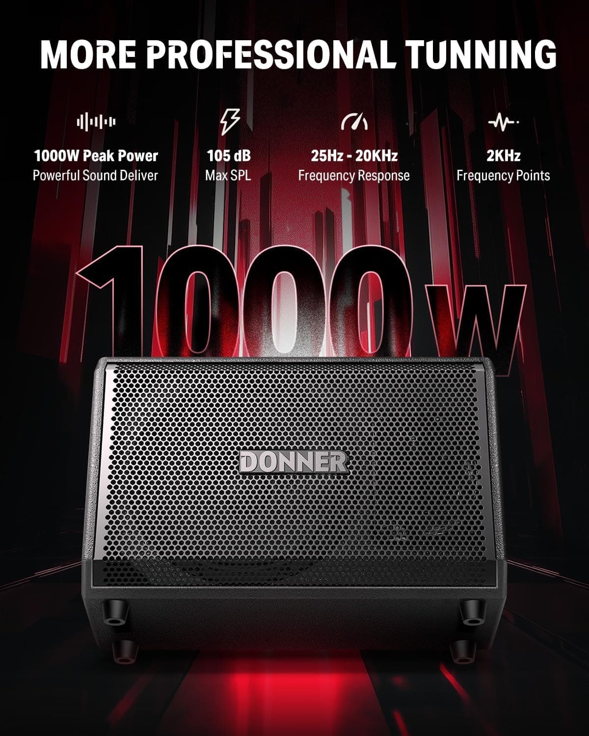 Amplificador Donner Ec7094 Para Bateria Dda-1000 4