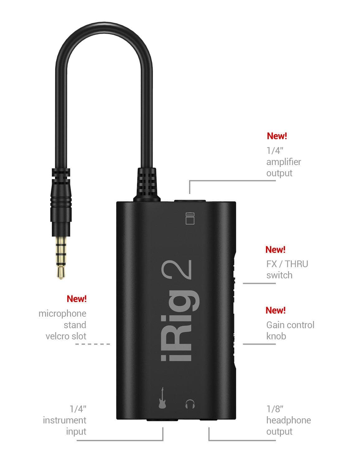 Interfaz IK Multimedia IP-IRIG2-PLG-IN 2
