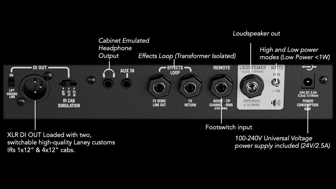 Amplificador Laney Guitarra Electrica IRF-DUALTOP 3