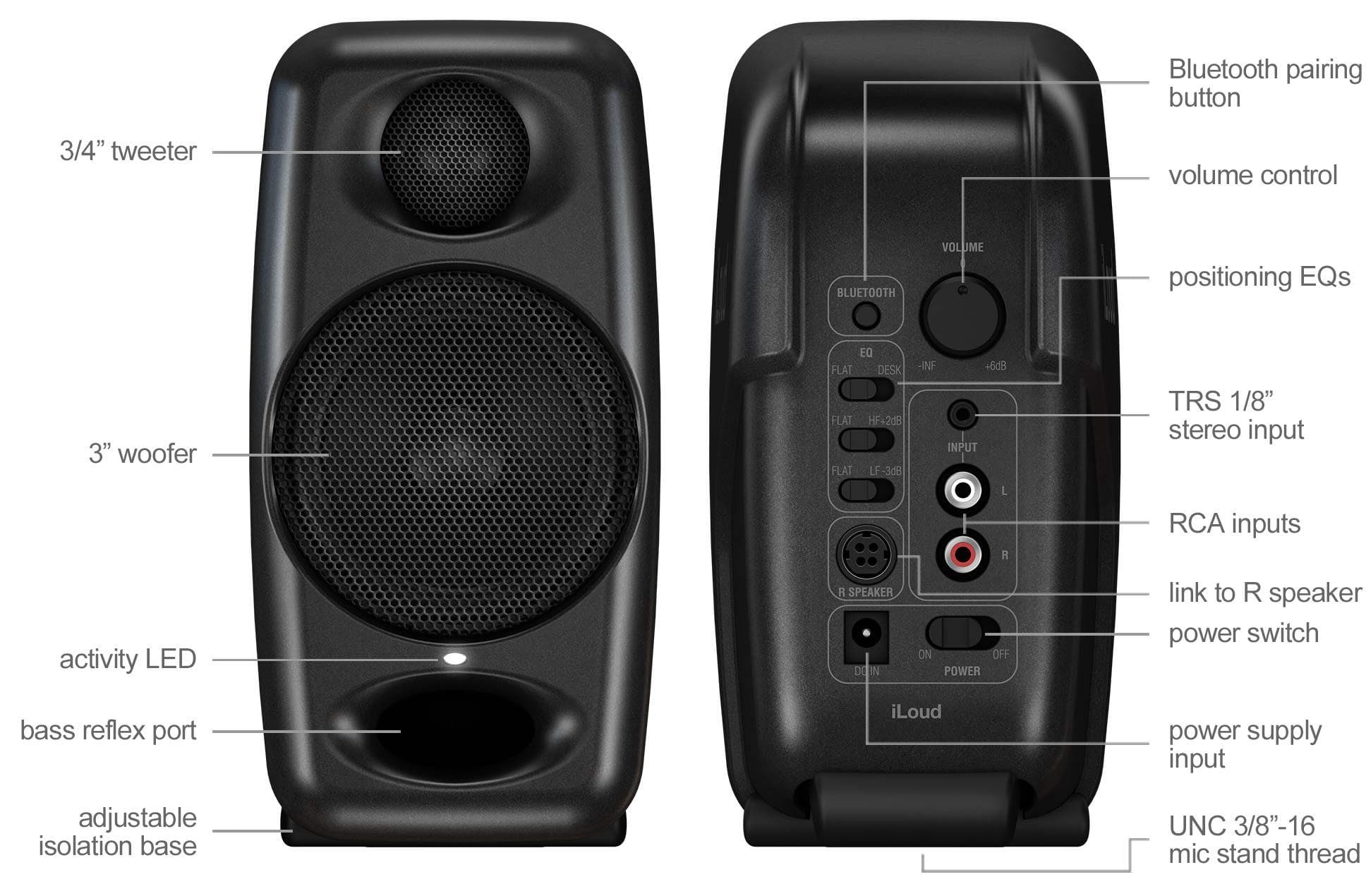 Monitor Ik IP-ILOUD-MM-IN 2
