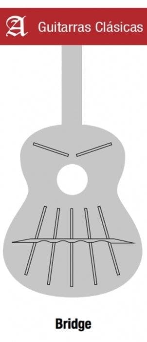 Guitarra Acustica Alhambra 11-P/Estuche Duro Rojo 8