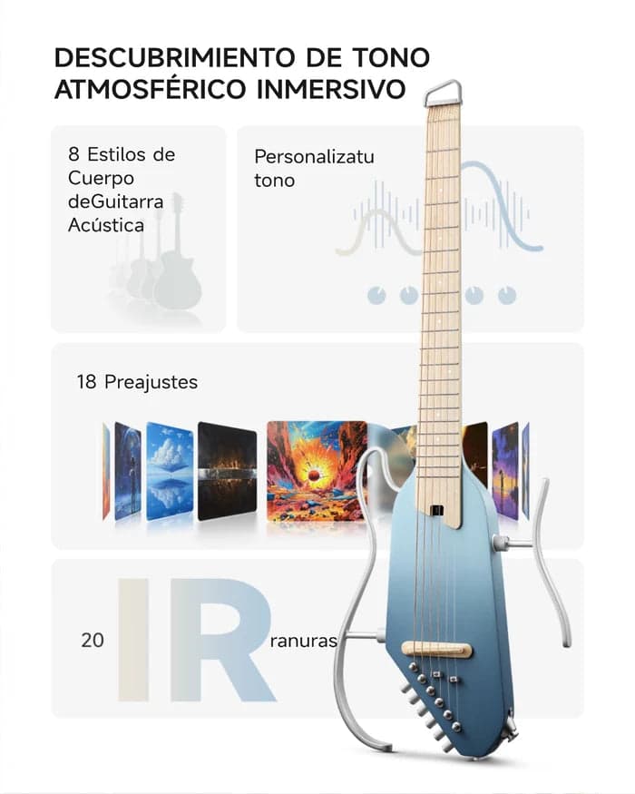 Guitarra Electroacustica Donner EC7514 Hush-i-Pro Hawaiian Blue 3