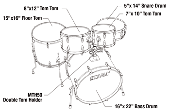 Bateria Tama Imperialstar Ie52Kh6W-Hbk /Bases Y Silla 5 Piezas 2