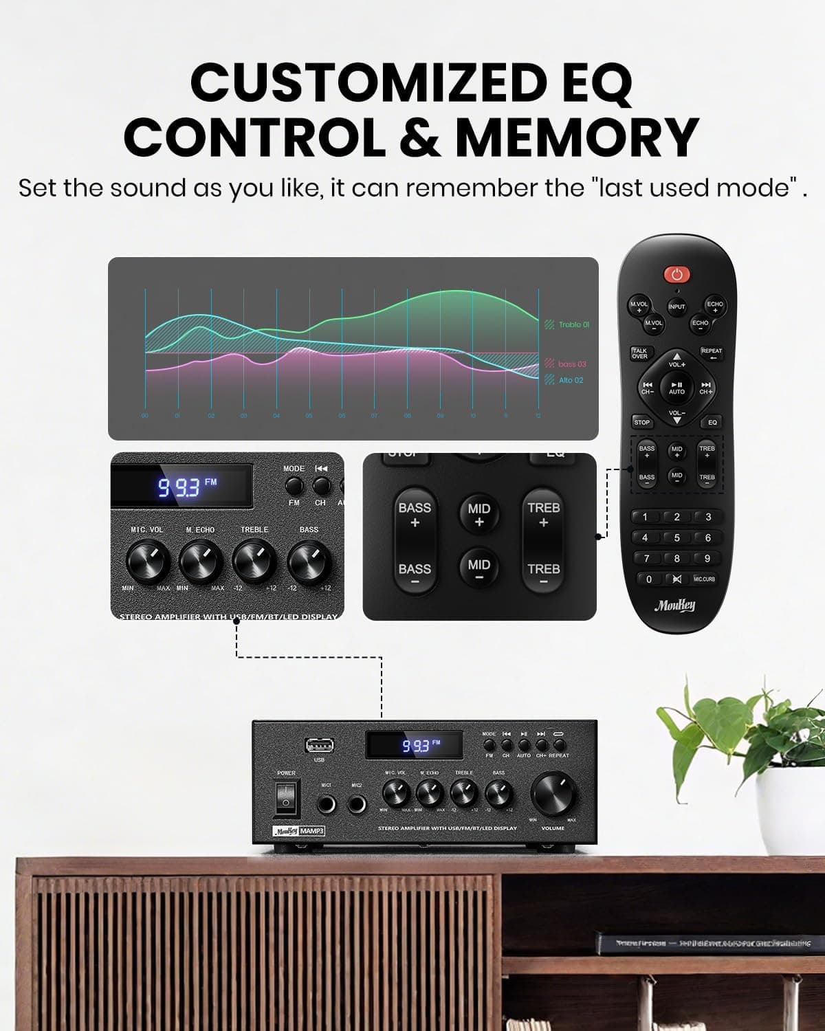 Amplificador Moukey Mk0152 2,0 Bluetooth 5,0 Karaoke 3