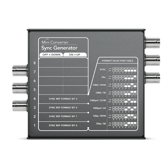 CONVERTIDOR BLACKMAGIC MINI CONVERTER SYNC GENERATOR 3