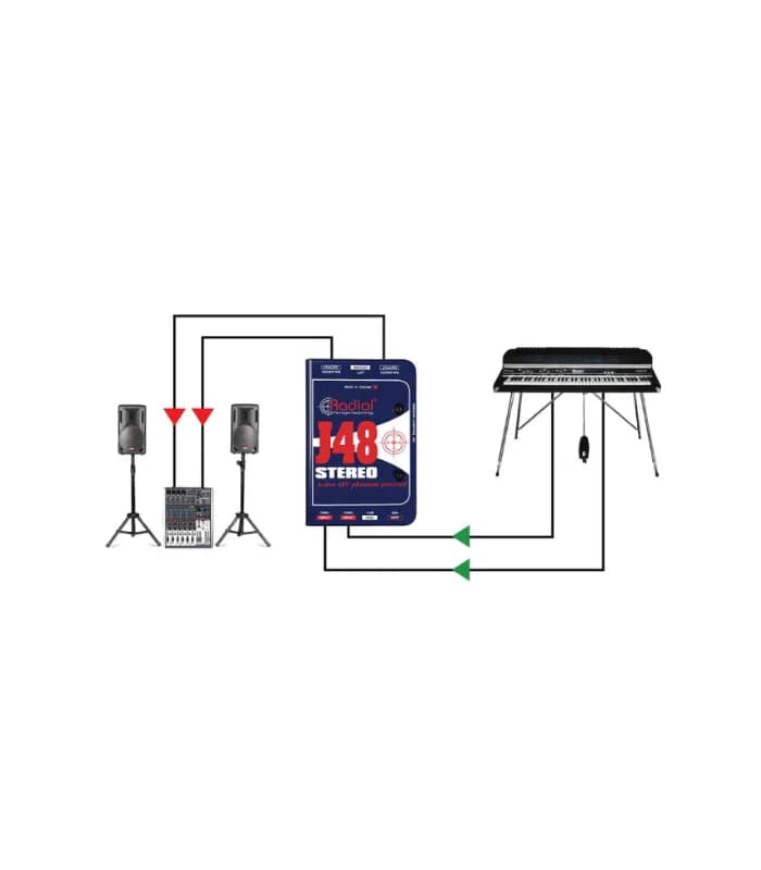 CAJA DIRECTA RADIAL J48 STEREO ACTIVA 3