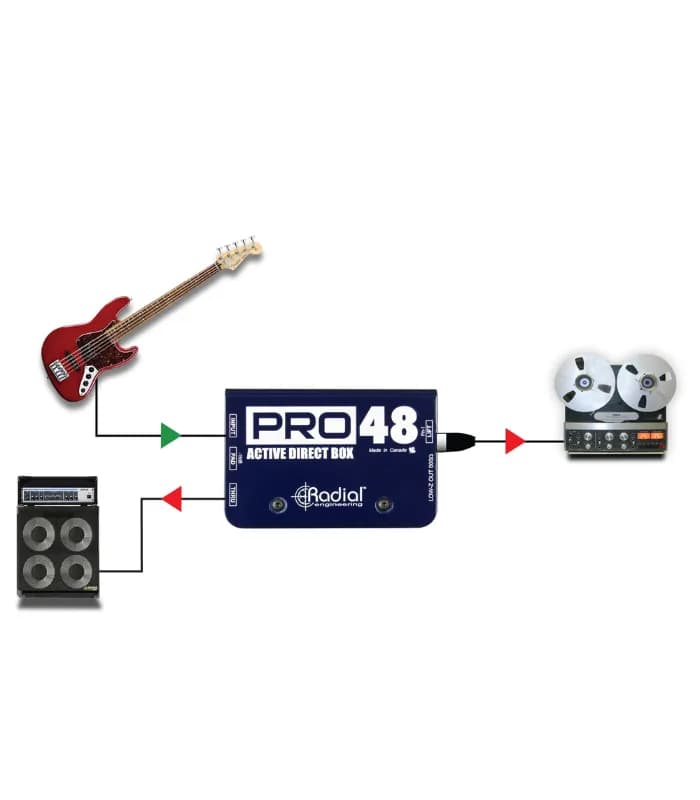 Caja directa activa Radial Pro 48 de 1 canal y 48V 6