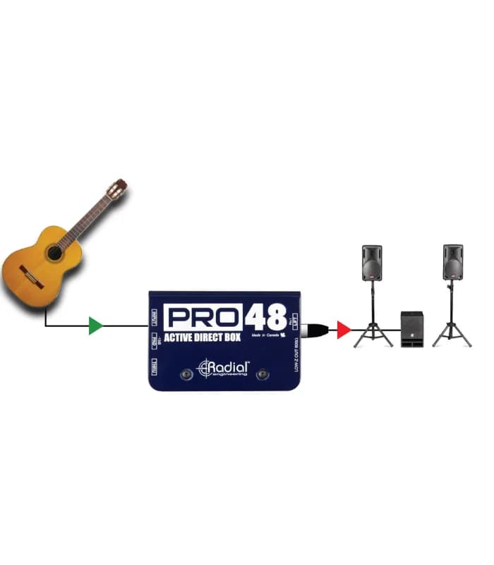 Caja directa activa Radial Pro 48 de 1 canal y 48V 7