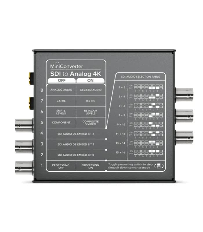 CONVERTIDOR BLACKMAGIC MINI CONVERTER SDI A ANALOGO 4K 3