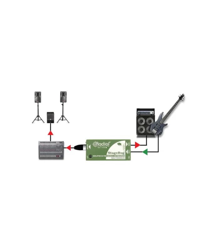 CAJA DIRECTA RADIAL STAGEBUG SB-2 PASIVA