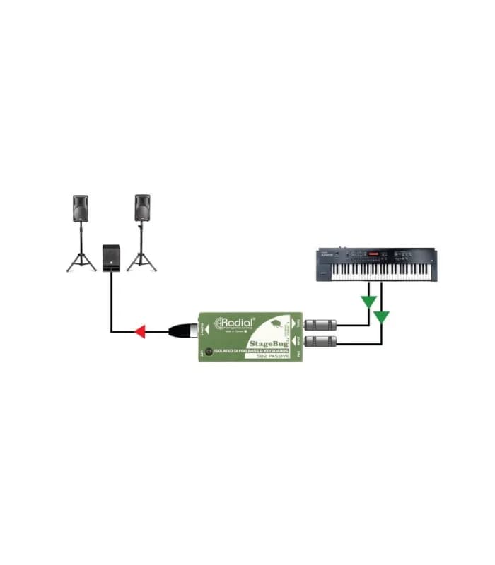 CAJA DIRECTA RADIAL STAGEBUG SB-2 PASIVA 7